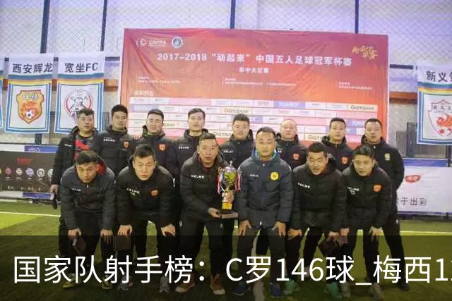 国家队射手榜：C罗146球 梅西126球 20球差距！论含金量谁的更硬?