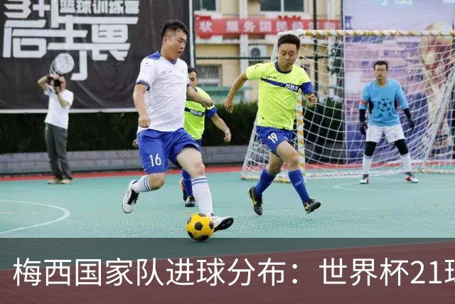 梅西国家队进球分布：世界杯21球12助，美洲杯14球18助攻